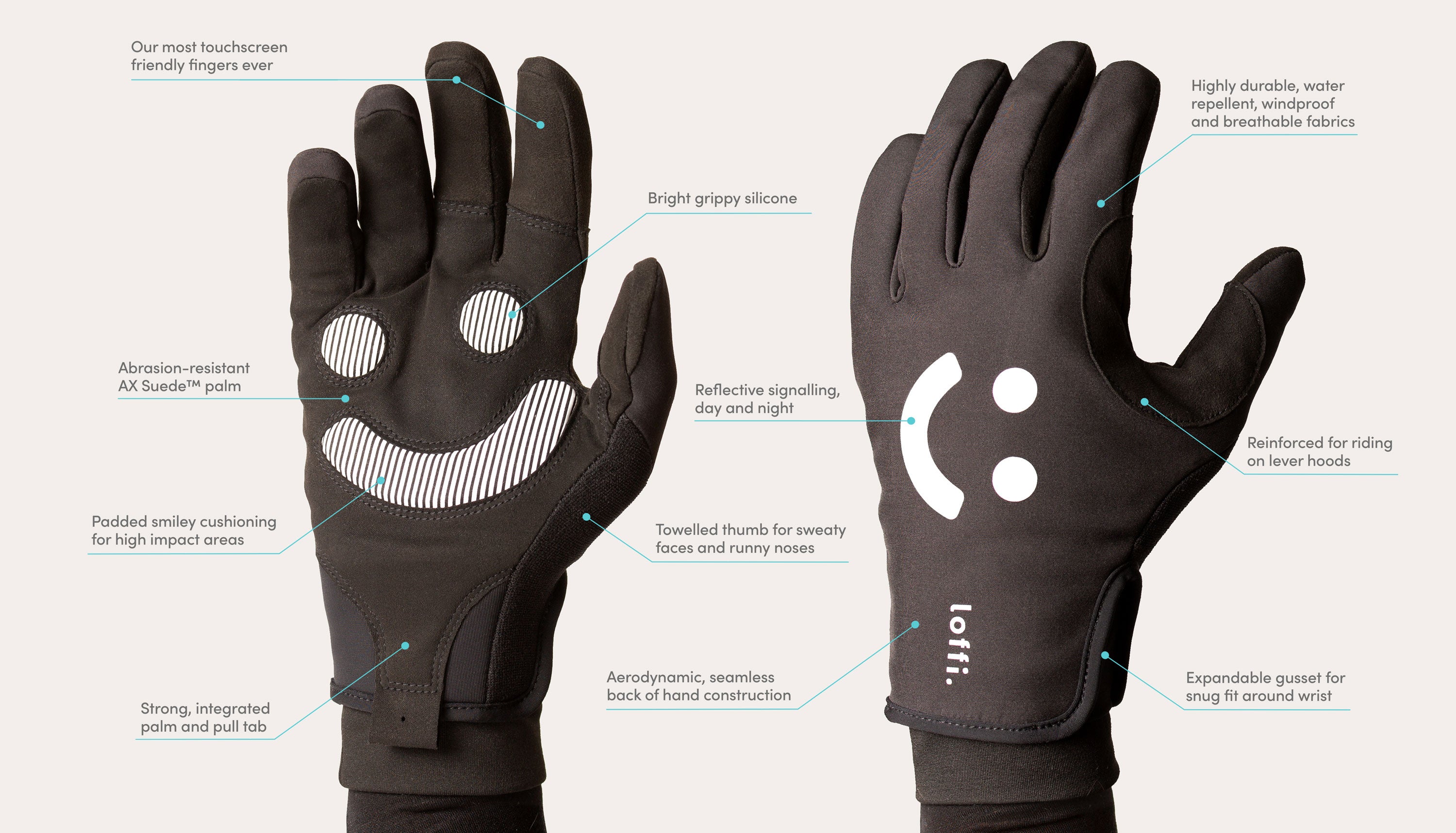 Loffi gloves clearance