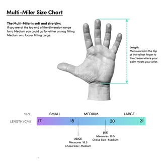 Multi-Miler